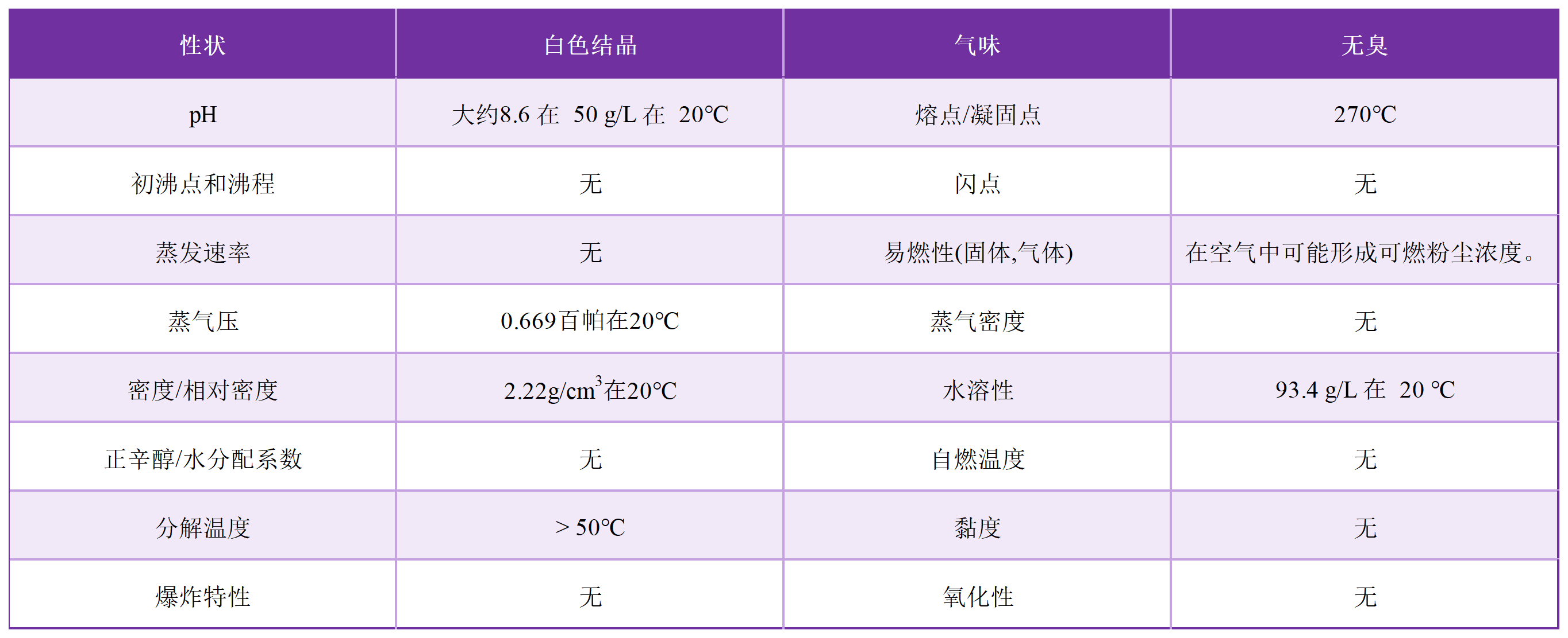 重点产品图片（表格）_Sheet4.png
