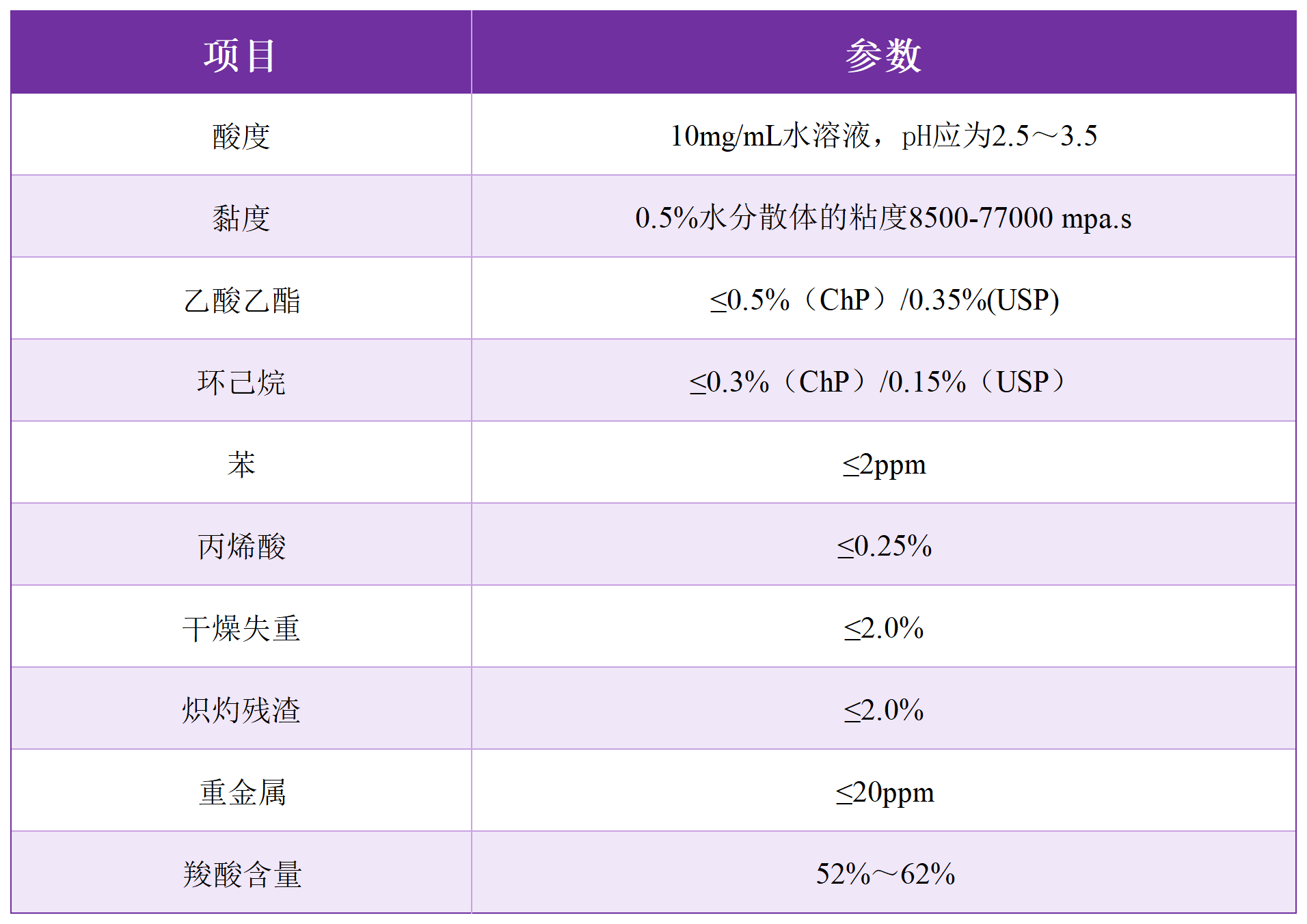 1751944874991265.png 重点产品图片(表格)_Sheet4(1).png