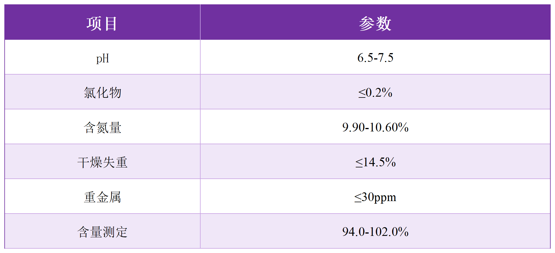 1751945565797775.png 重点产品图片(表格)_Sheet4 (2).png