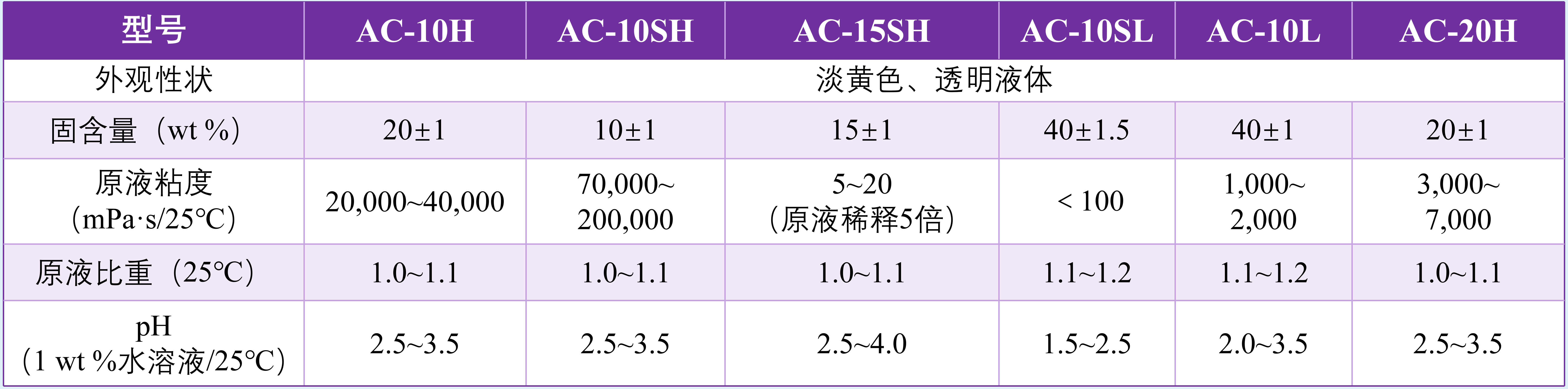 紫鸿产品介绍20250226_38.png